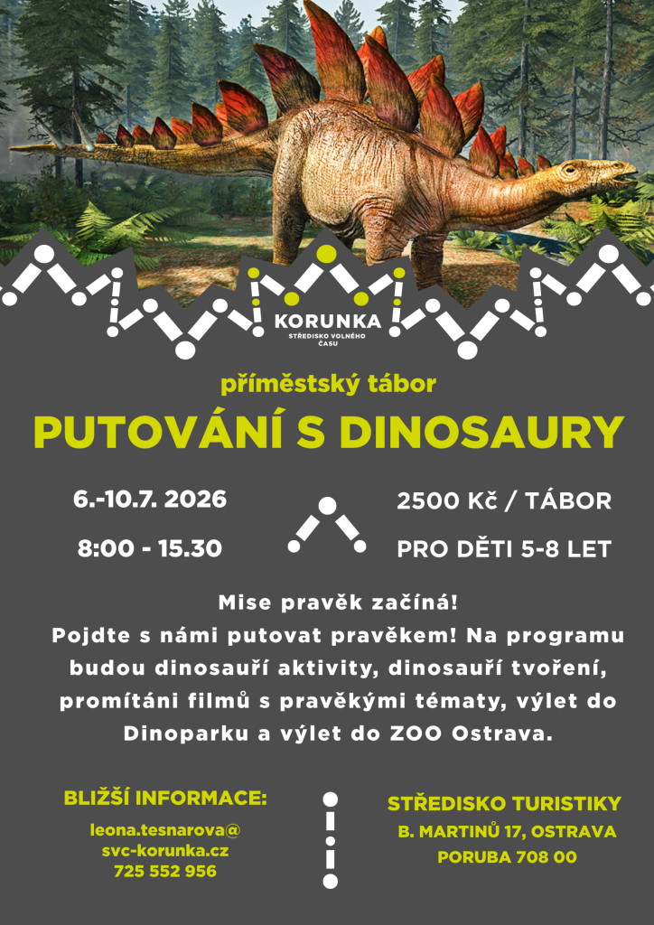 Dinosauří putování